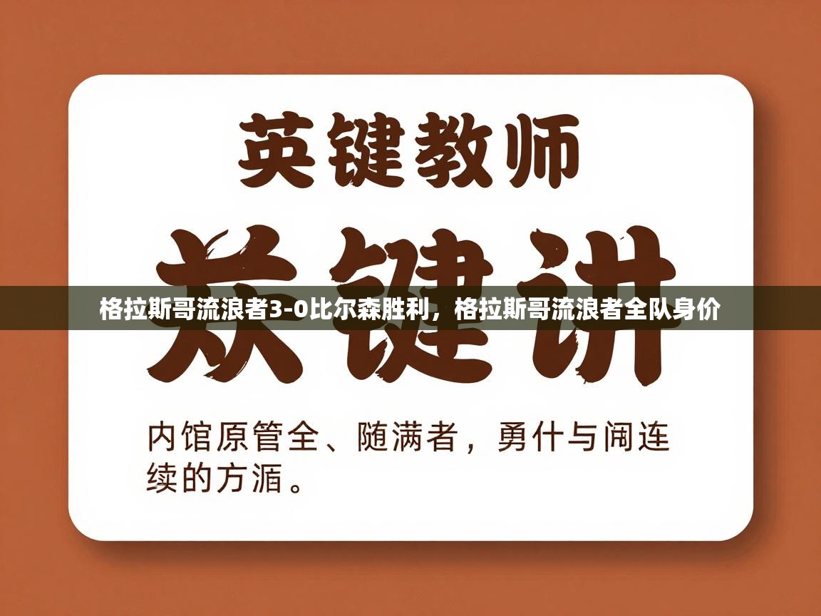 格拉斯哥流浪者3-0比尔森胜利，格拉斯哥流浪者全队身价  第1张
